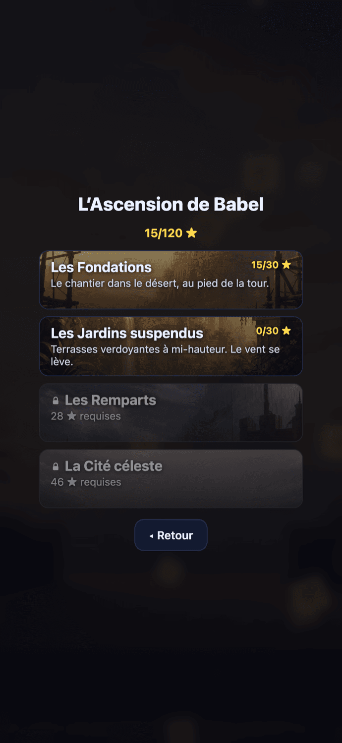 La carte des mondes